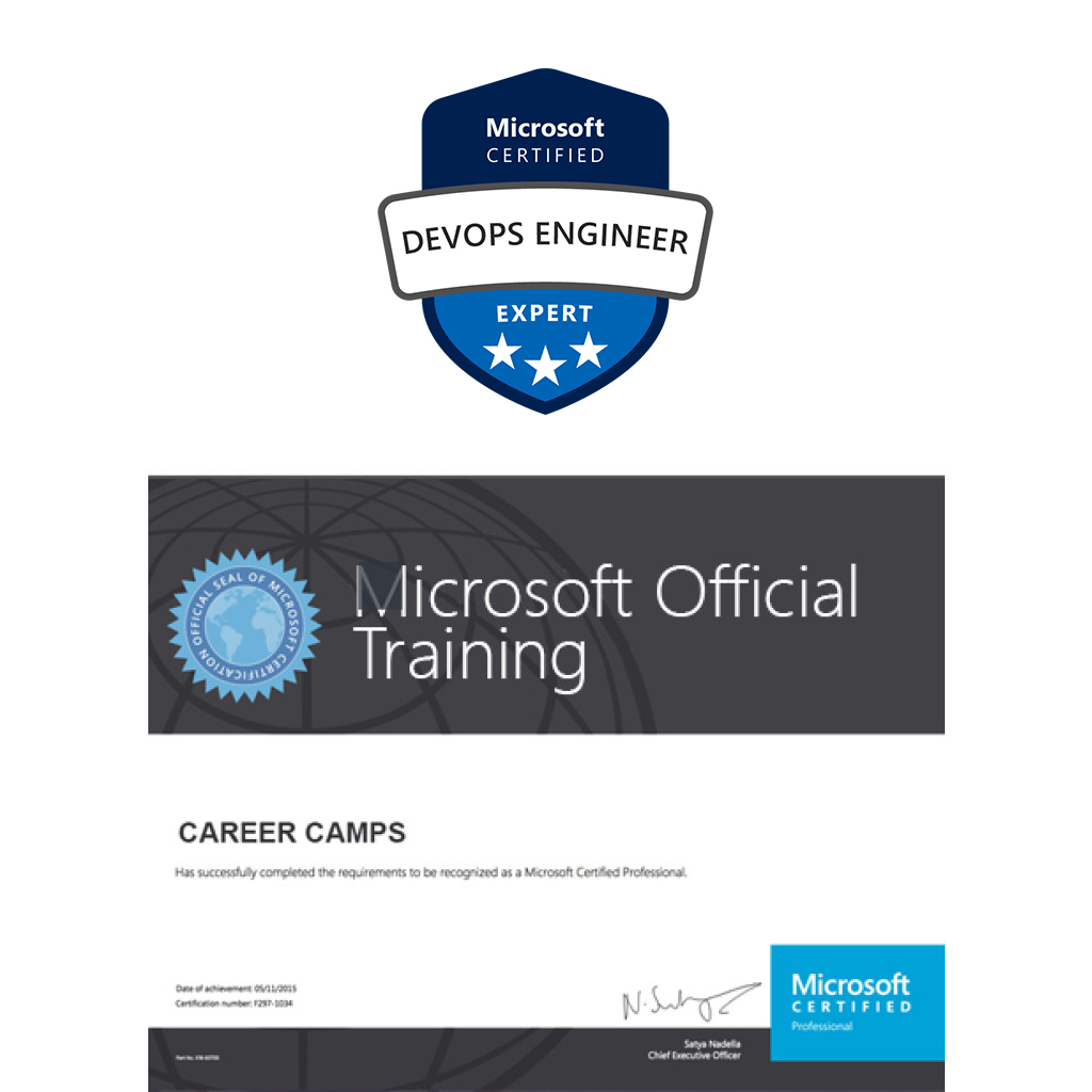 MCE Microsoft Azure DevOps Certification Camp (1 Course, 1 Exam, 1 Cert ...