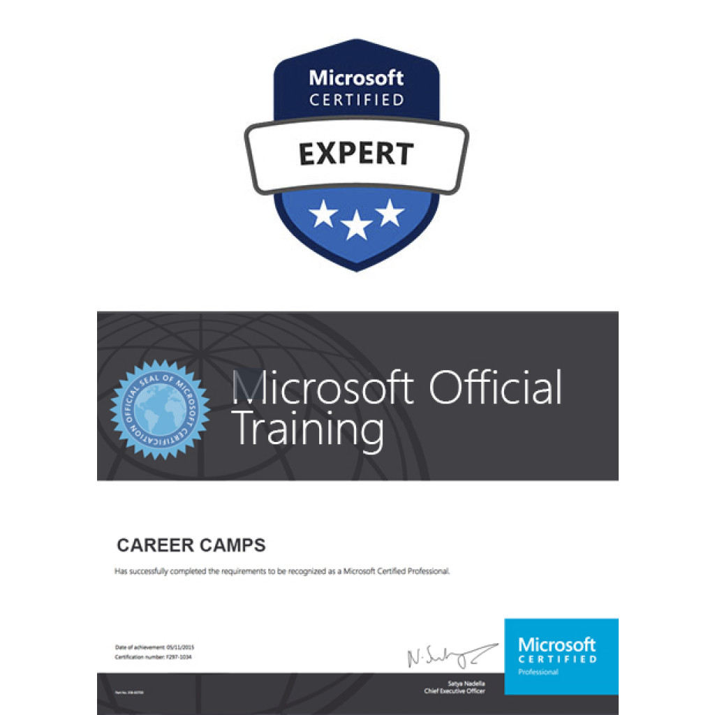 Microsoft Azure Developer and Microsoft Azure DevOps Certification Training