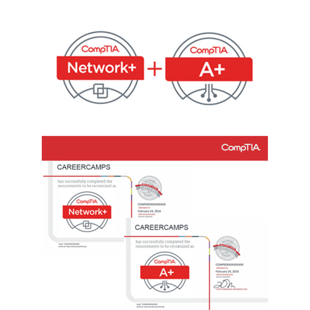 CompTIA A+ and Network+ Combo